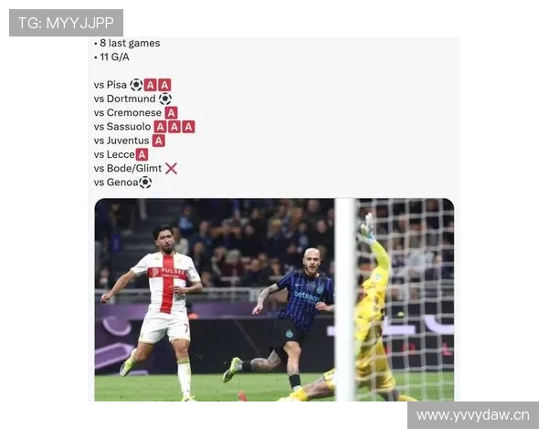 国米阵容老化风险逐步反映，对赛季后期竞争力带来潜在影响