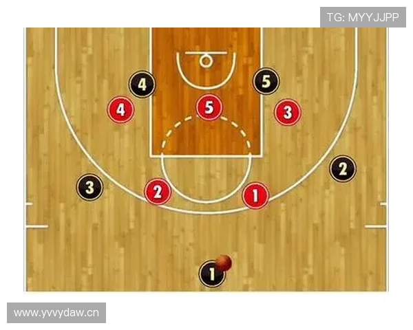 别再被吹违例了！看懂篮球里的非法挡拆