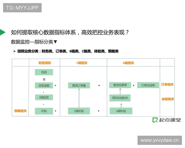 破解二次起跳规则细节，带你掌握判断违例的实战标准