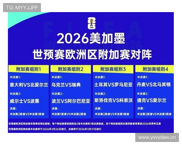 苏格兰队能否突破历史重围 2026世界杯预选赛黑马潜力分析