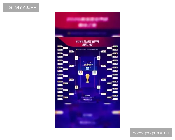 澳大利亚队2026世界杯预选赛前景分析 能否连续六届晋级正赛