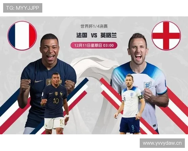 英格兰世界杯潜在决赛对手预测